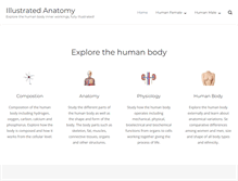 Tablet Screenshot of illustratedanatomy.com